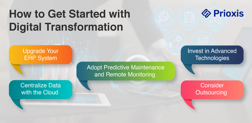 Get Started with Digital Transformation