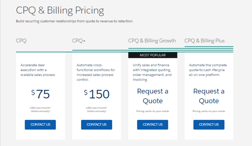 CPQ & Billing